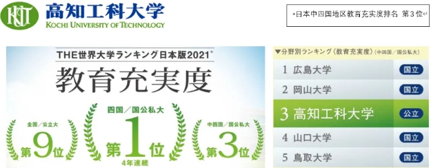 日本高知工科大学与环球翔飞教育集团正式签订业务委托协议